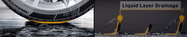 Continental Wintercontact TS860 Lamellen