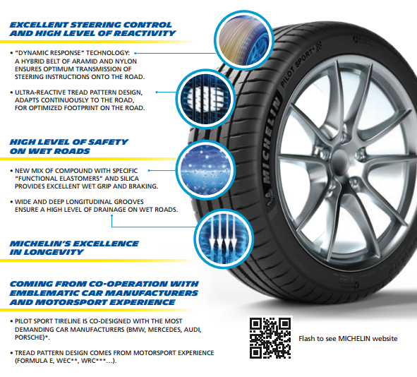 Michelin PS4 Datenblatt